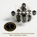 Le rôle des pièces du jeu d’échecs et leurs passerelles dans la structuration des organisations